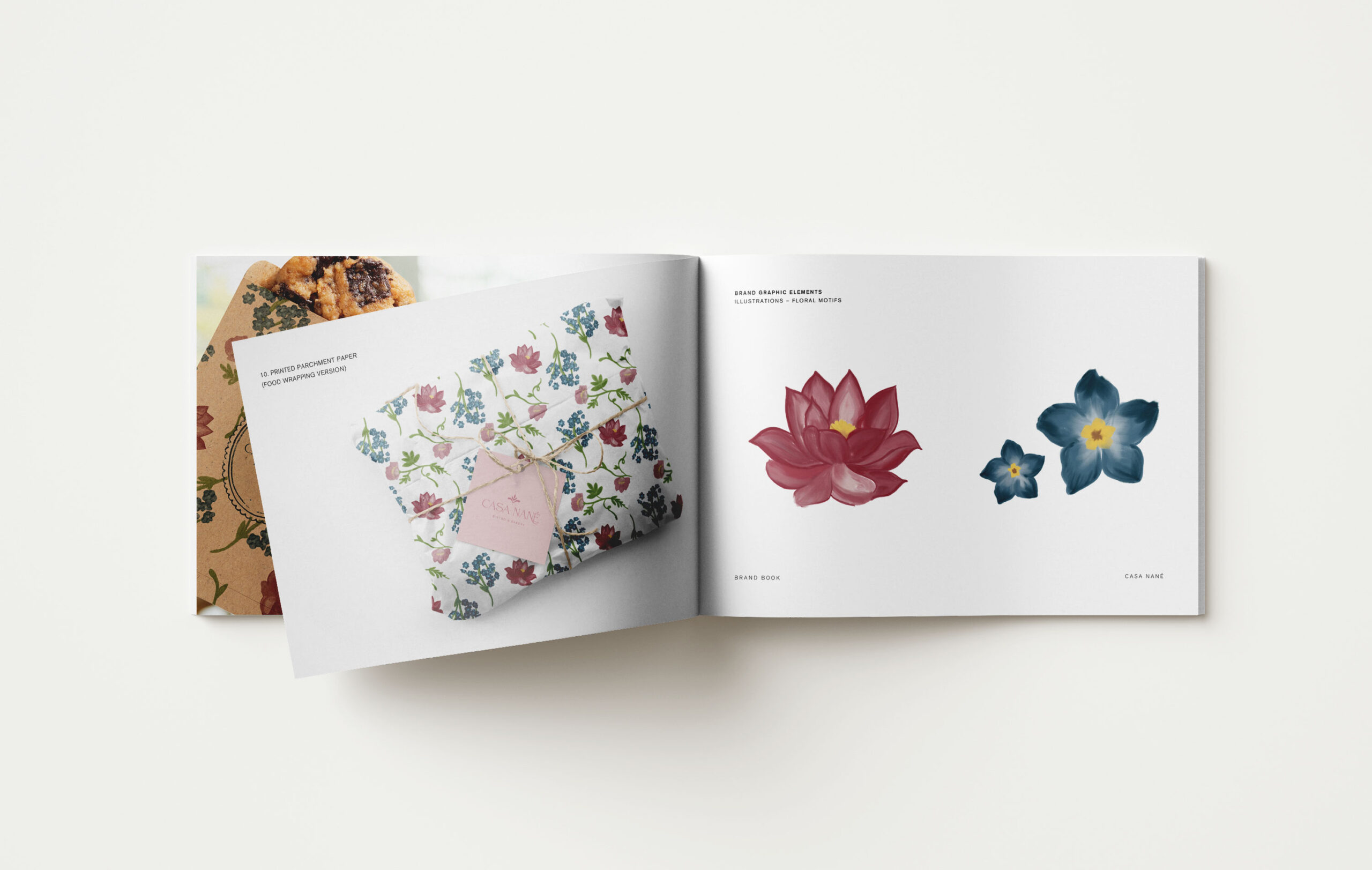 brandbook-CasaNane3